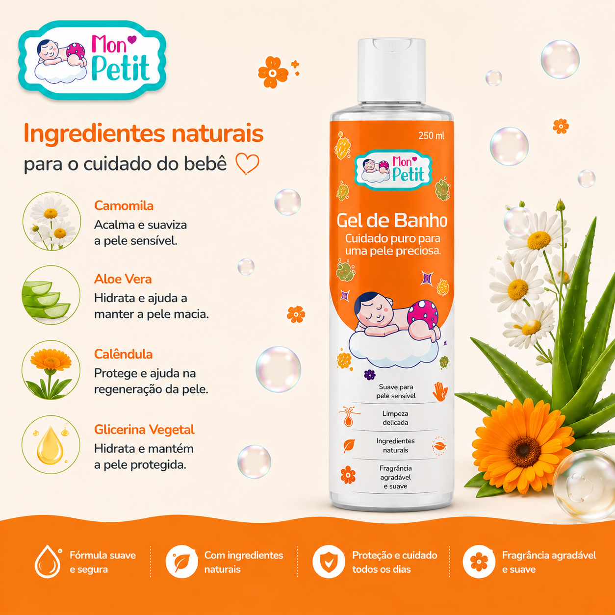 Componentes naturais do gel de banho Mon Petit mostrando ilustrações e plantas reais de camomila, aloe vera, calêndula e glicerina vegetal ao lado do produto.