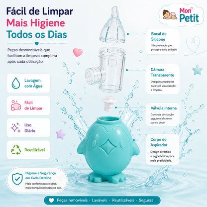 Vista explodida do aspirador nasal mostrando o bocal de silicone, a câmara transparente, a válvula interna e o corpo de pinguim, realçando que é um produto lavável e reutilizável.