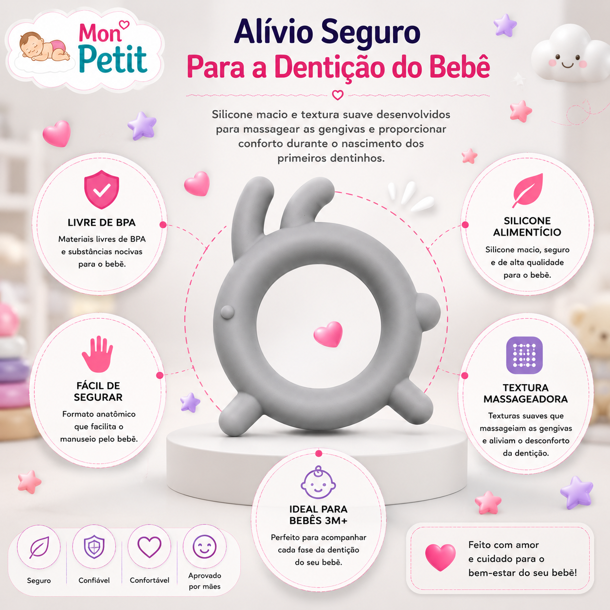 Painel descritivo sobre o alívio seguro para a dentição do bebé, realçando o formato anatómico cinzento que é muito fácil de segurar pelas mãozinhas.
