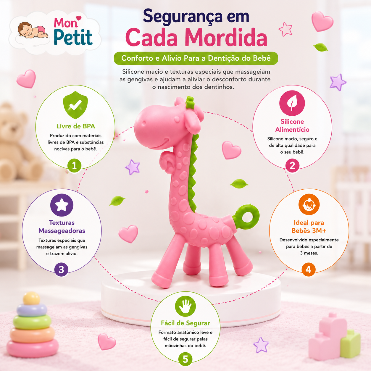 Painel descritivo sobre a segurança e conforto no nascimento dos dentes do bebé, evidenciando o formato anatómico leve e as texturas especiais que massageiam as gengivas.