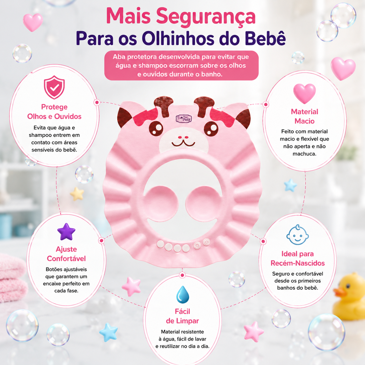 Painel descritivo sobre a segurança no banho do bebé, evidenciando os botões de ajuste confortável, o material macio que não aperta e a facilidade de limpeza.