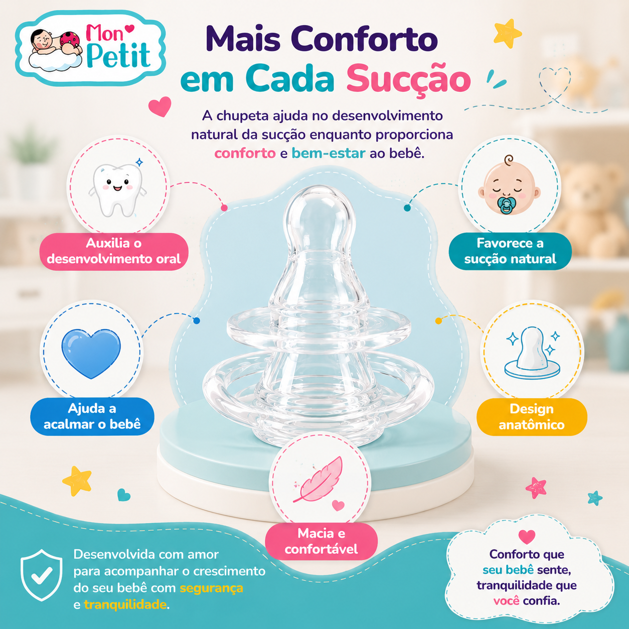 Infográfico com círculos informativos ao redor da chupeta líquida Mon Petit, destacando o auxílio no desenvolvimento oral, design anatómico e estímulo à sucção natural.