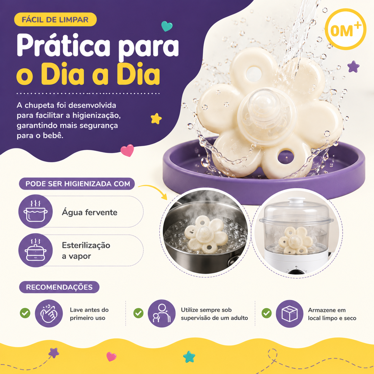 Guia de higienização da chupeta Mon Petit mostrando a resistência térmica de -20°C até 120°C e a compatibilidade com esterilização a vapor ou água fervente, com aviso contra micro-ondas.