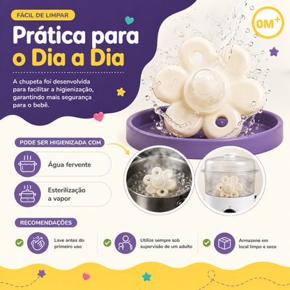 Guia de higienização da chupeta Mon Petit mostrando a resistência térmica de -20°C até 120°C e a compatibilidade com esterilização a vapor ou água fervente, com aviso contra micro-ondas.