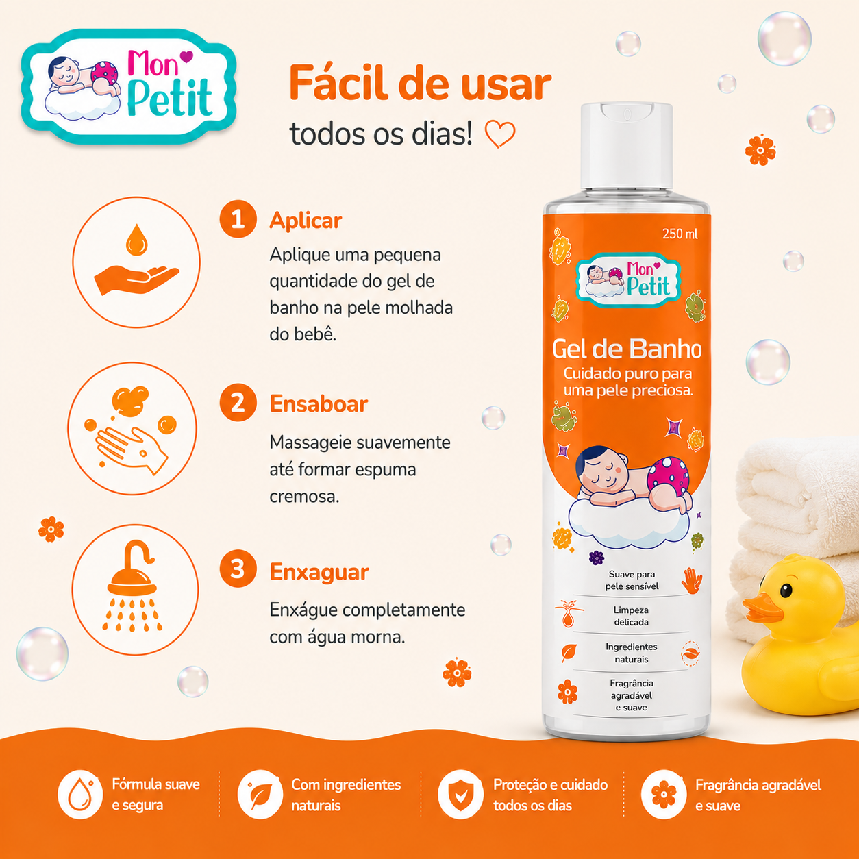 Guia passo a passo de como usar o gel de banho Mon Petit: aplicar na pele molhada, ensaboar até fazer espuma cremosa e enxaguar com água morna.