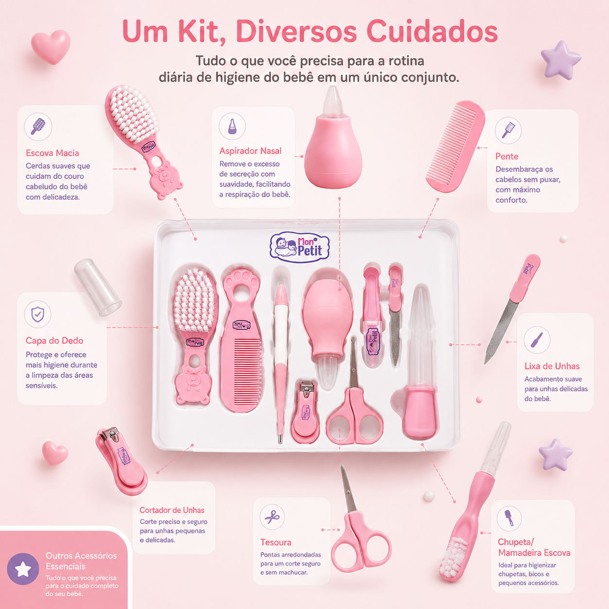 Apresentação dos acessórios de higiene infantil dispostos individualmente ao redor do estojo, incluindo lixa, conta-gotas e escova de limpeza.