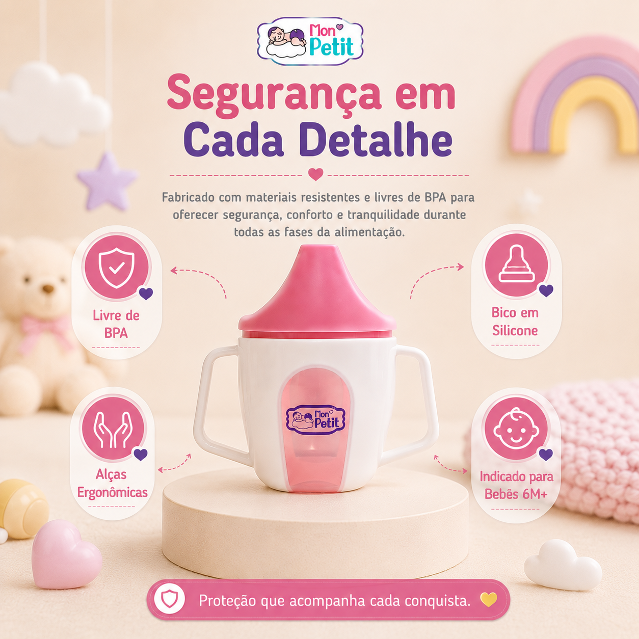 Diagrama de segurança do copo infantil Mon Petit com indicações sobre os materiais resistentes e livres de BPA, adequado para a fase de dentição.