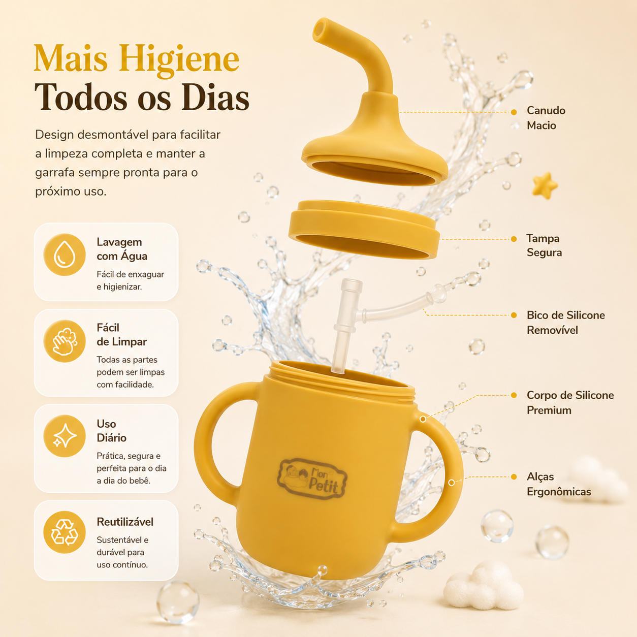 Vista explodida do copo de silicone desmontável em várias partes, exemplificando a facilidade de lavagem com água e a higienização completa da palhinha e da tampa segura.