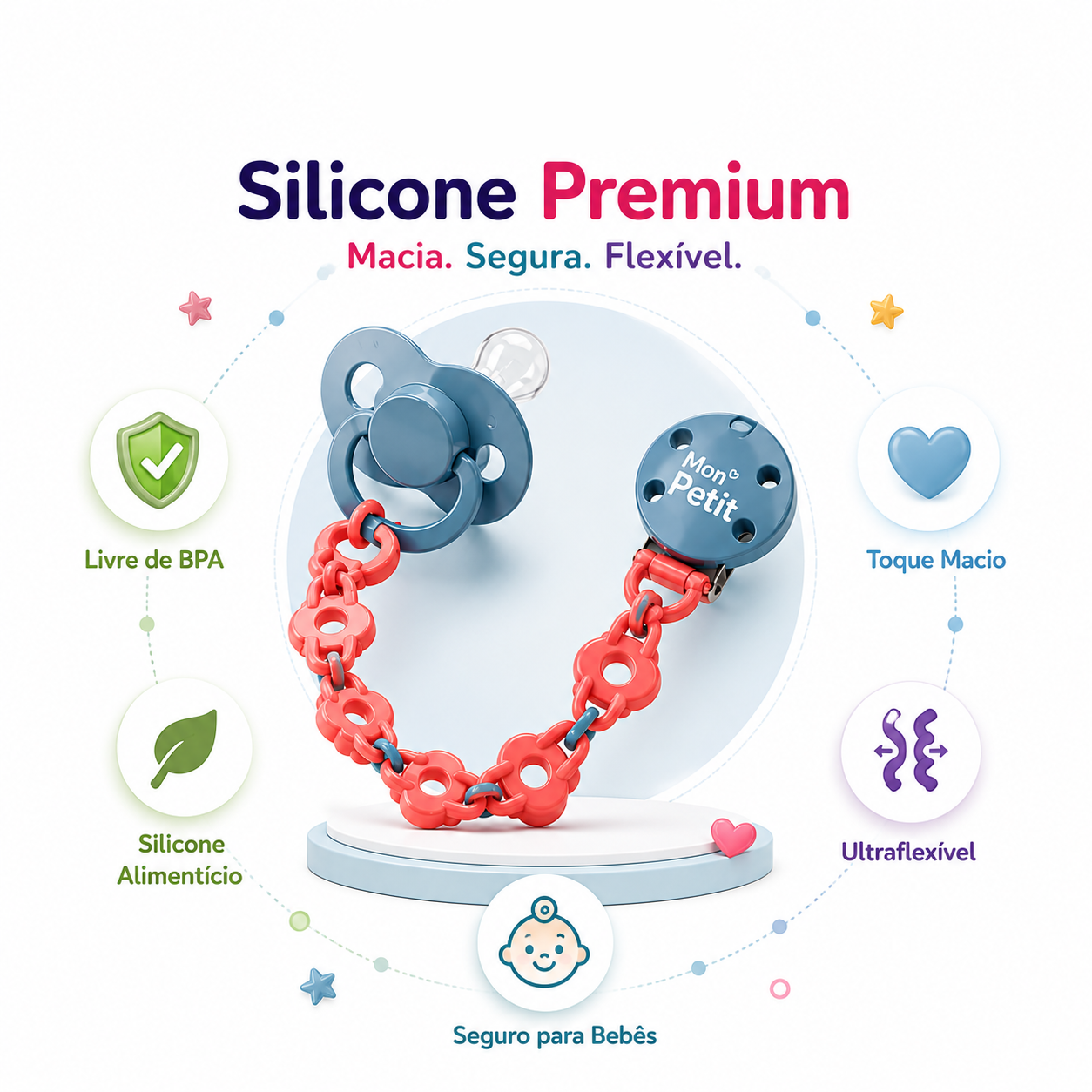 Diagrama do prendedor de chupeta Mon Petit evidenciando as propriedades do silicone premium: livre de BPA, silicone alimentício, seguro para bebés, toque macio e ultra-flexível.
