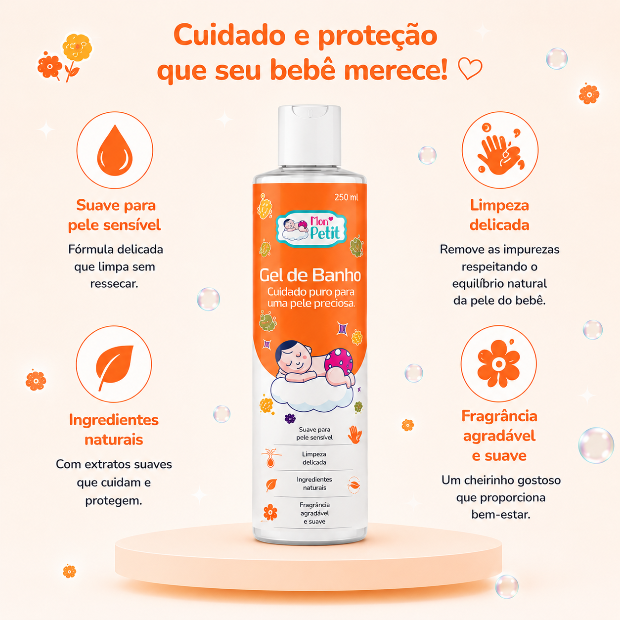 Infográfico do gel de banho Mon Petit em cima de um pódio, exibindo os quatro benefícios: suave para pele sensível, limpeza delicada, ingredientes naturais e fragrância agradável.