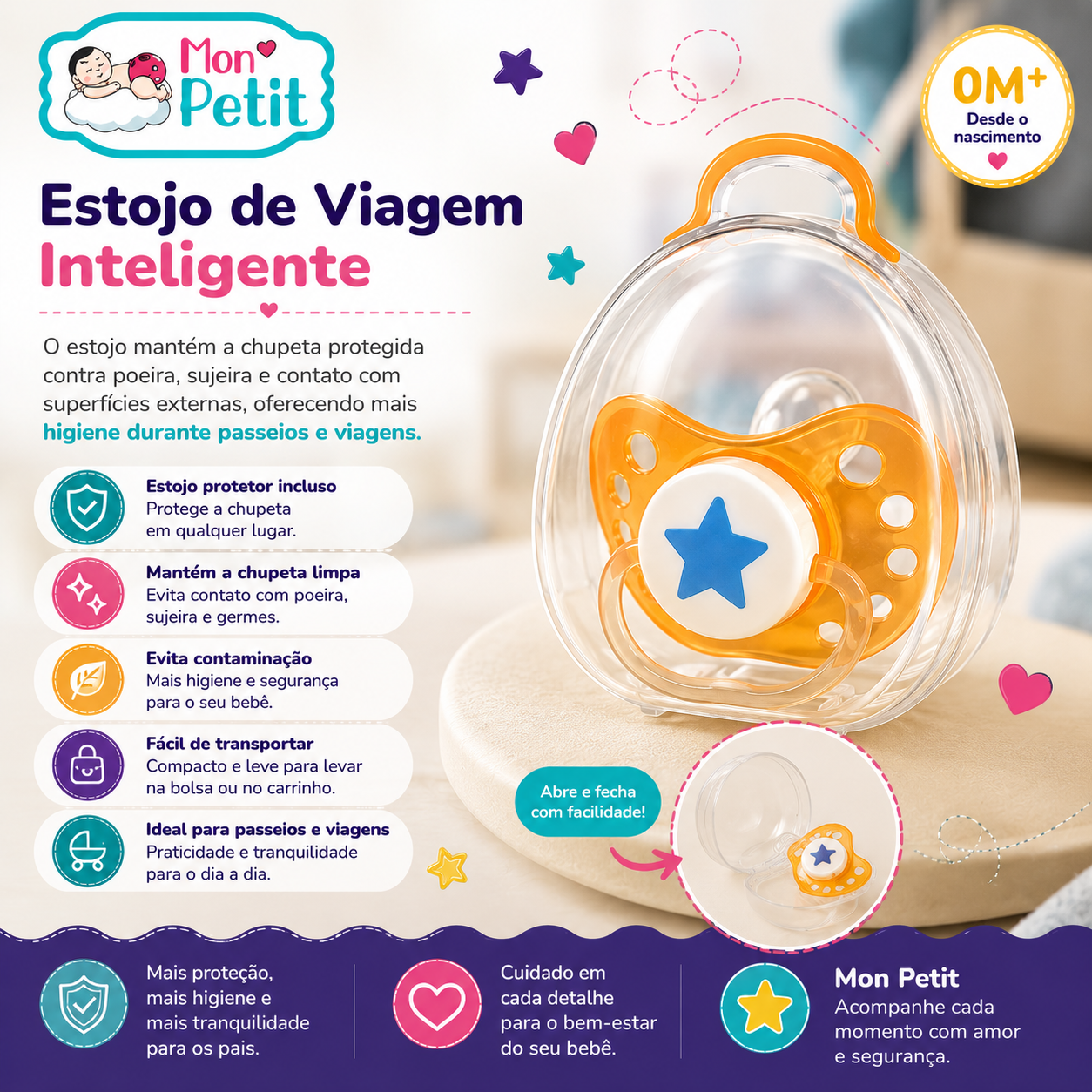 Painel descritivo Estojo de Viagem Inteligente mostrando a chupeta protegida contra poiras e germes, com um detalhe em círculo que demonstra a abertura fácil do estojo.