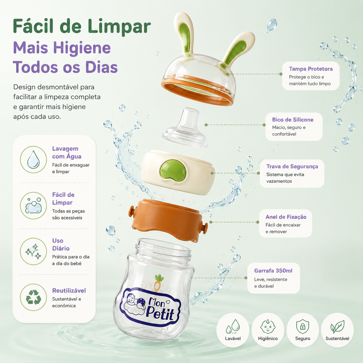 Vista explodida da garrafa de 350ml desmontada em várias peças sobre fundo com água, ilustrando a facilidade de lavagem e higiene diária.