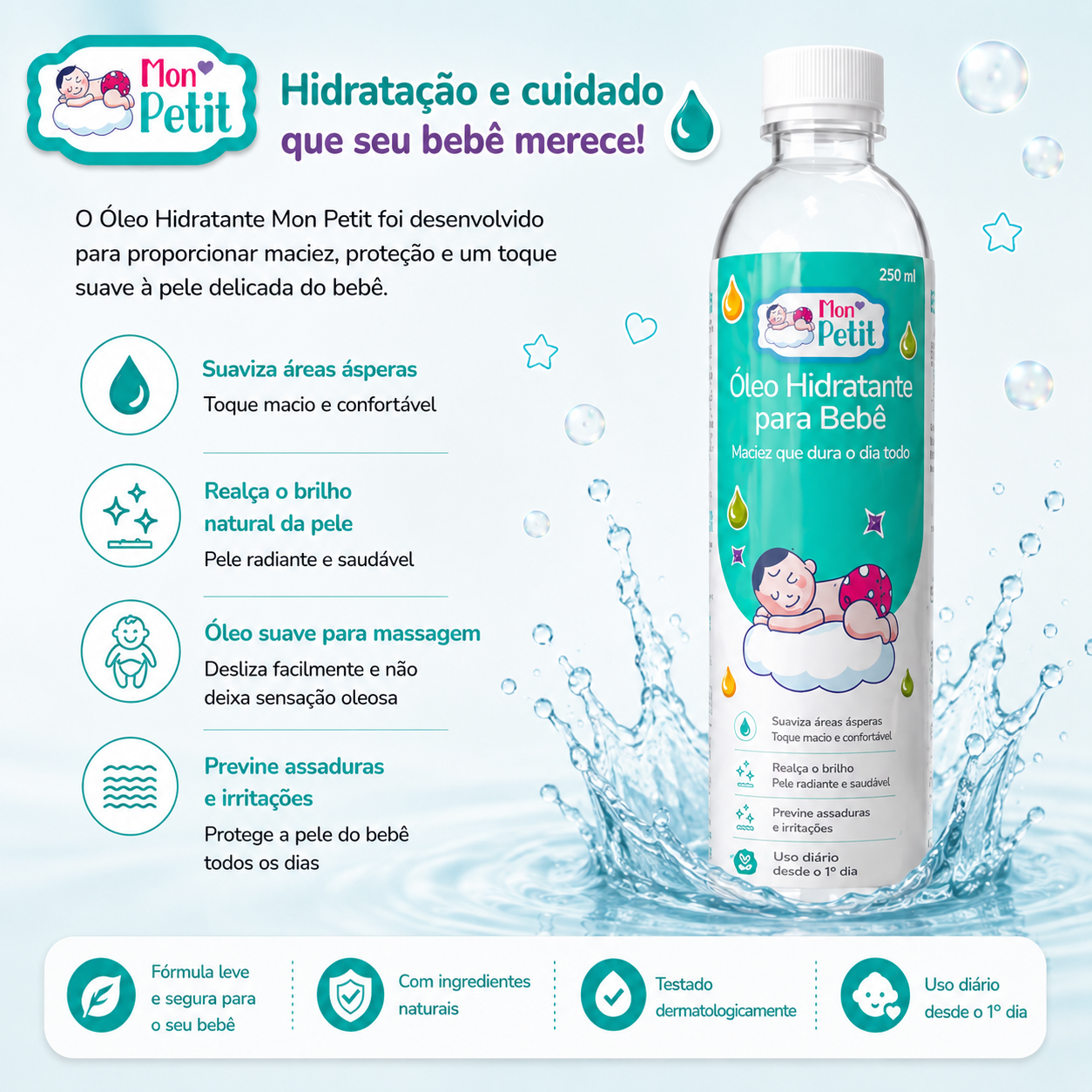 Infográfico do óleo Mon Petit sobre a água, com quatro ícones detalhando as funções de suavizar a pele, realçar o brilho, massagem e prevenir irritações.