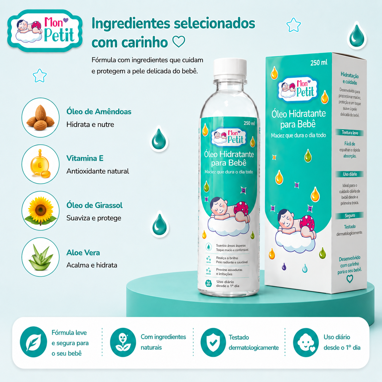 Componentes do óleo Mon Petit com imagens e ilustrações de óleo de amêndoas, vitamina e, óleo de girassol e aloe vera ao lado do frasco.