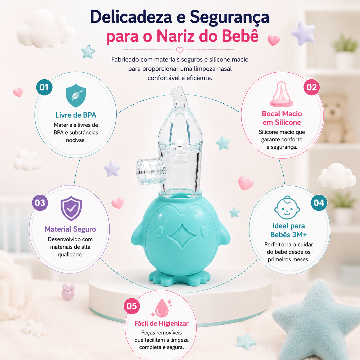 Painel descritivo sobre os cuidados com o nariz do bebé, detalhando o bocal de silicone macio que garante conforto e as peças removíveis fáceis de higienizar.
