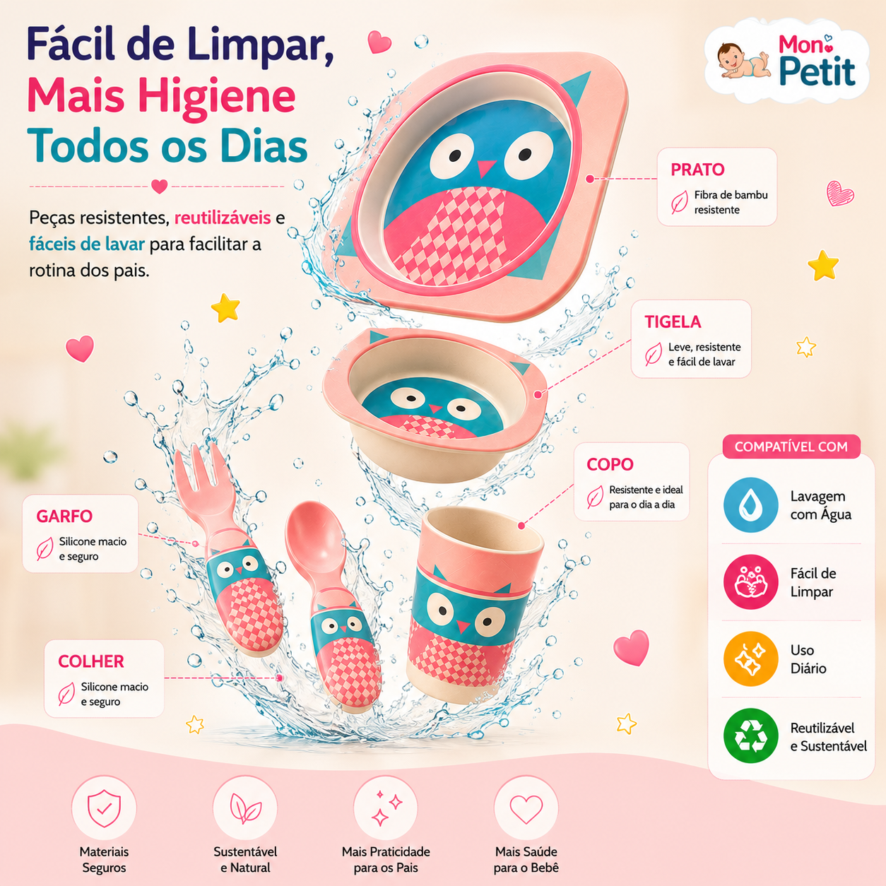 Apresentação das peças de loiça para bebé rodeadas por salpicos de água limpa, realçando as propriedades reutilizáveis, resistentes e fáceis de lavar no dia a dia dos pais.