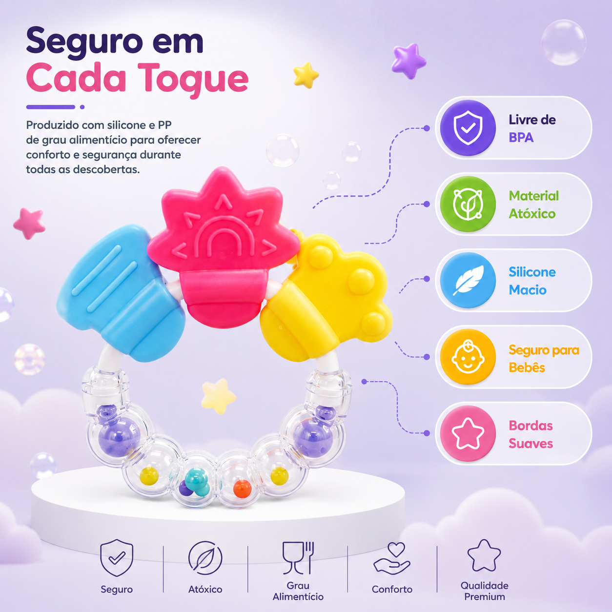 Painel promocional do mordedor em anel Mon Petit detalhando as características de segurança: material atóxico, silicone macio de grau alimentício, livre de BPA e bordas suaves adequadas para bebés.