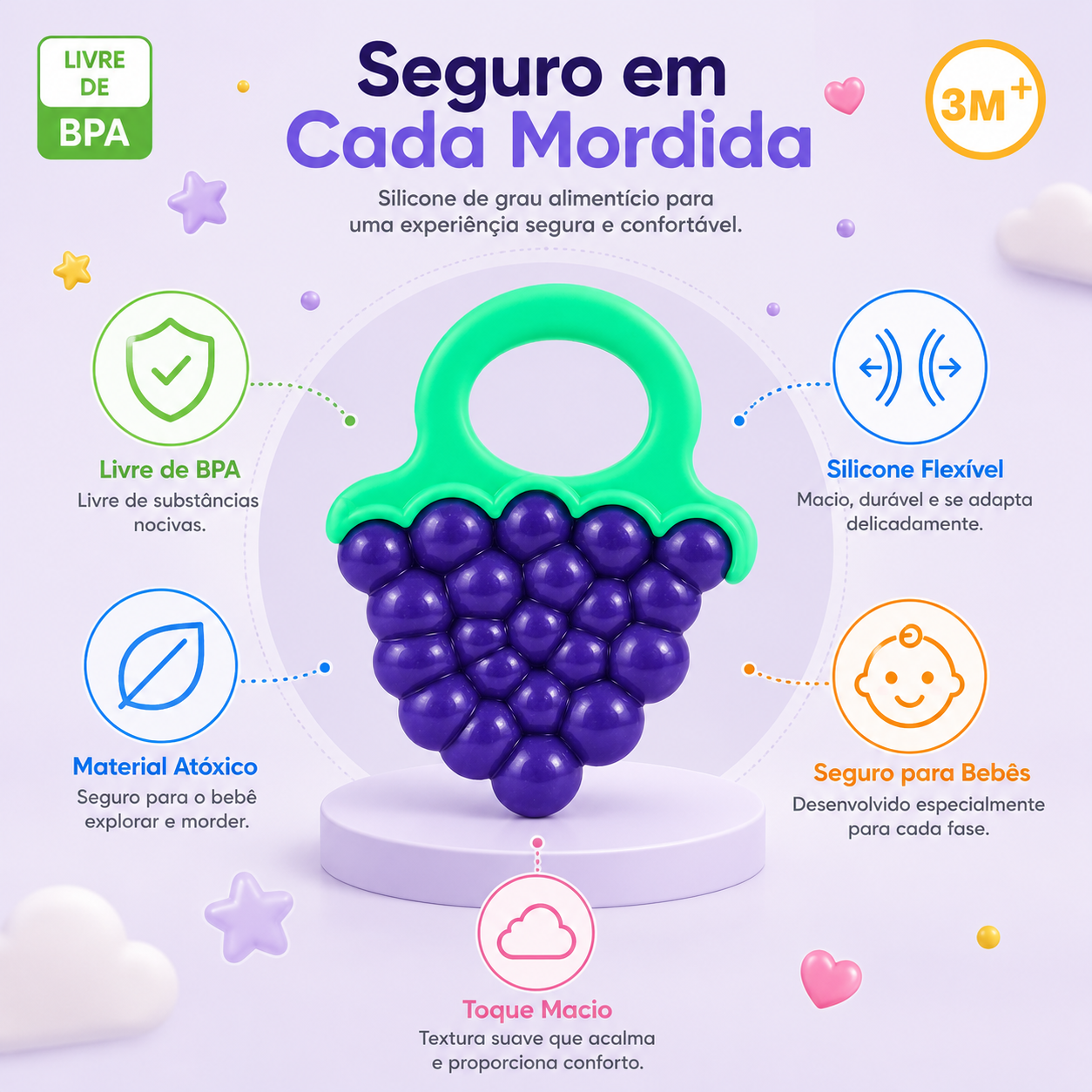 Painel promocional do mordedor de uvas Mon Petit posicionado sobre uma base redonda, detalhando os seus benefícios: material atóxico, silicone flexível, toque macio e segurança para recém-nascidos.