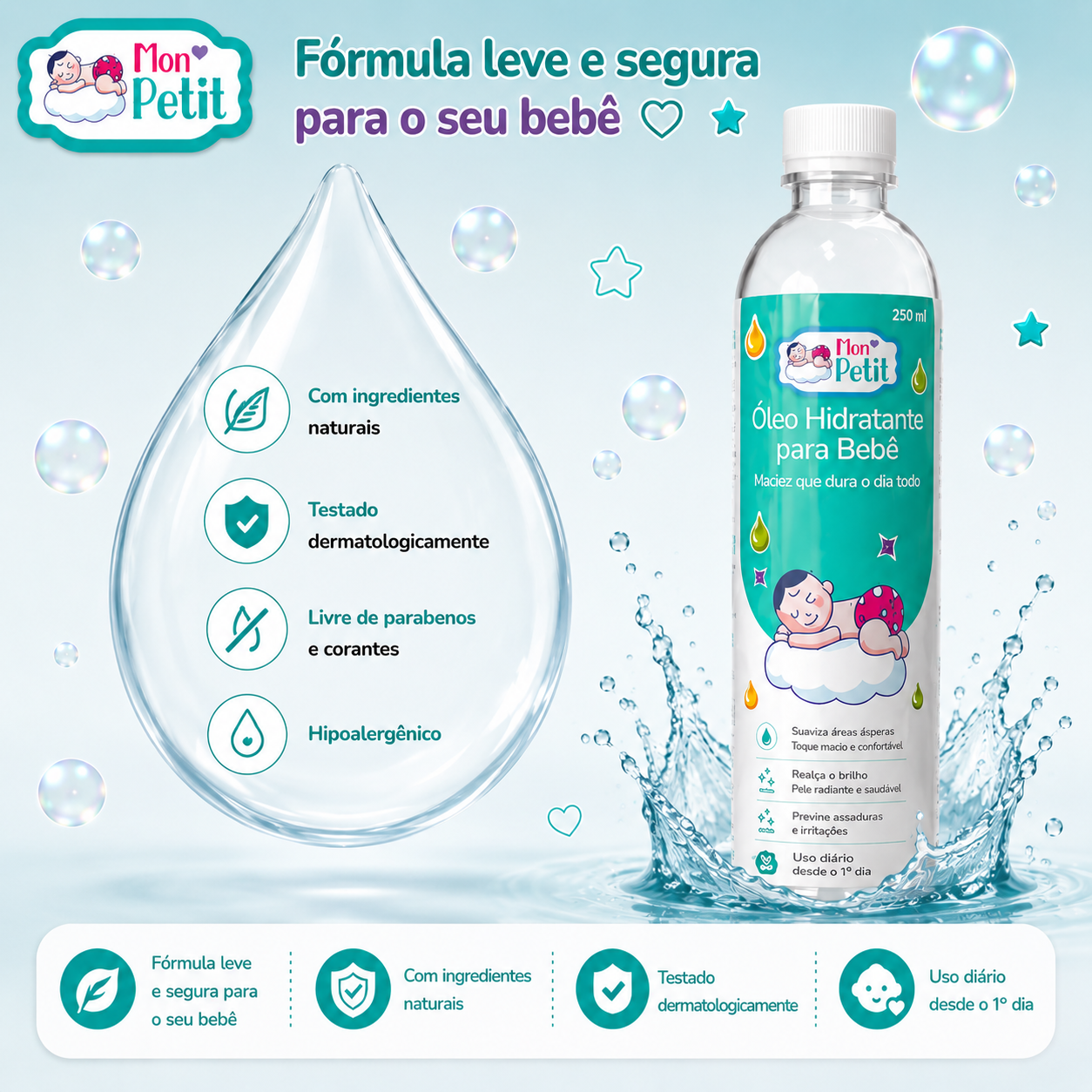 Grande gota de água e frasco do óleo Mon Petit, destacando as propriedades de fórmula leve, ingredientes naturais, hipoalergénica e livre de parabenos.
