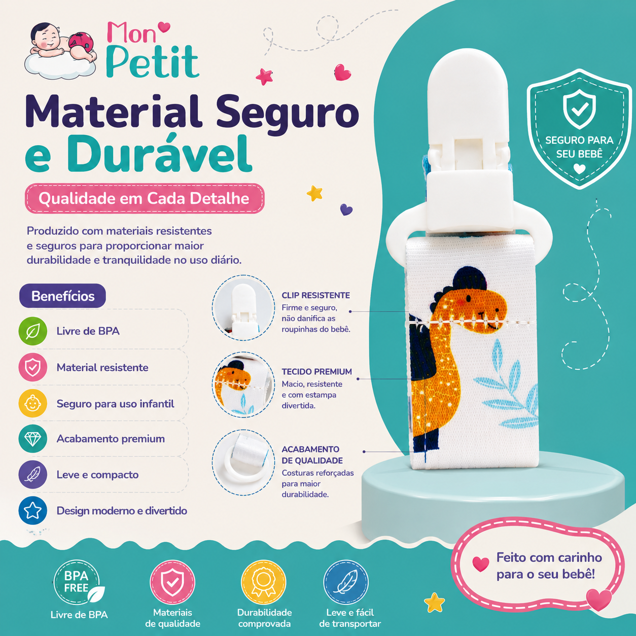 Infográfico com círculos informativos detalhando a composição do prendedor Mon Petit: clip plástico resistente, tecido premium macio com estampa divertida e costuras reforçadas de qualidade.