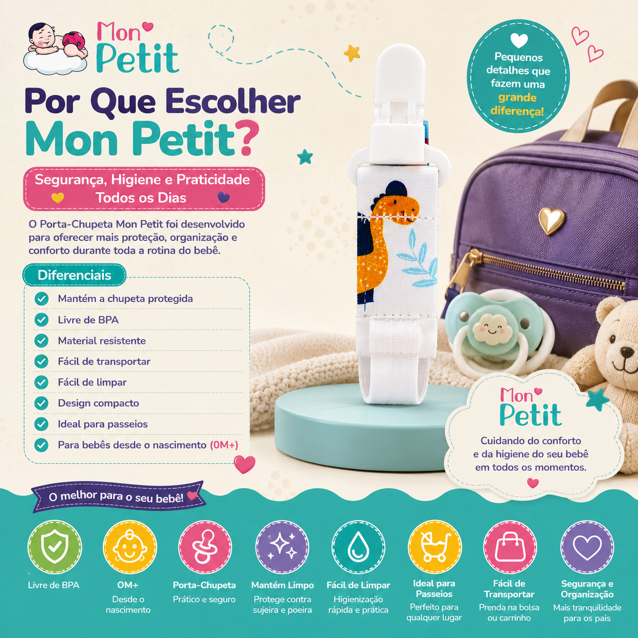 Painel descritivo com a lista de diferenciais do porta-chupeta Mon Petit ao lado de uma mala roxa e brinquedos de peluche, enfatizando a segurança e organização diária.