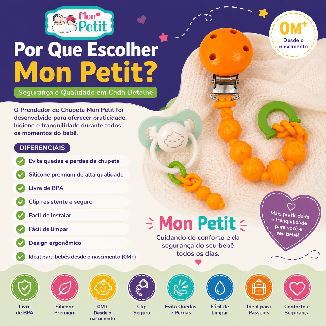 Painel completo com os motivos para escolher a marca Mon Petit, exibindo o prendedor ao lado de uma chupeta branca sobre uma toalha e os respetivos ícones de segurança e praticidade.